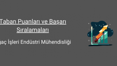 ağaç işleri endüstri mühendisliği taban puanları ve başarı sıralamaları