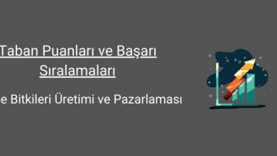bahçe bitkileri üretimi ve pazarlaması taban puanları ve başarı sıralamaları