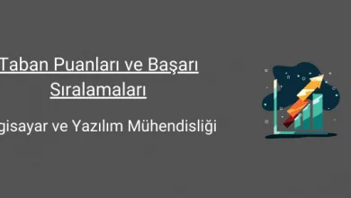 bilgisayar ve yazılım mühendisliği taban puanları ve başarı sıralamaları