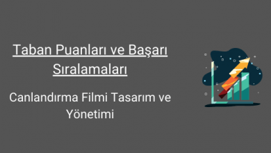canlandırma filmi tasarımı ve yönetimi taban puanları ve başarı sıralamaları
