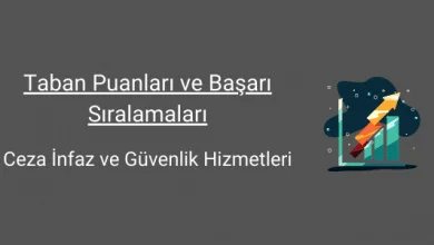 ceza infaz ve güvenlik hizmetleri taban puanları ve başarı sıralamaları