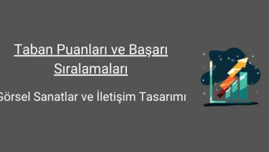 görsel sanatlar ve iletişim tasarımı taban puanları ve başarı sıralamaları