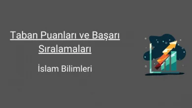 islam bilimleri taban puanları ve başarı sıralamaları