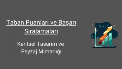 kentsel tasarım ve peyzaj mimarlığı taban puanları ve başarı sıralamaları