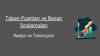 radyo ve televizyon taban puanları ve başarı sıralamaları