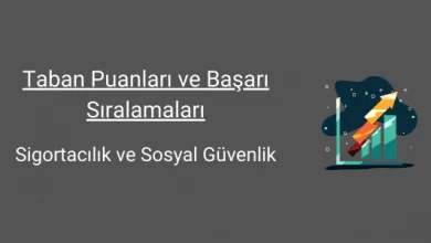 sigortacılık ve sosyal güvenlik taban puanları ve başarı sıralamaları