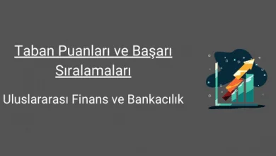 uluslararası finans ve bankacılık taban puanları ve başarı sıralamaları