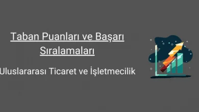 uluslararası ticaret ve işletmecilik taban puanları ve başarı sıralamaları
