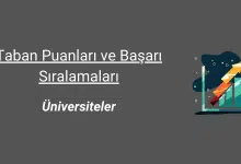 üniversite taban puanları