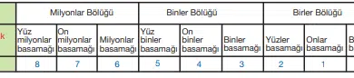 5.sinifmatematiksayfa19 min