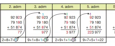 5.sinifmatematiksayfa35 1 min