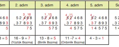 5.sinifmatematiksayfa37 min