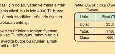 5.sinifmatematiksayfa39 min
