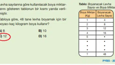 5.sinifmatematiksayfa84 min 1