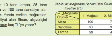 5.sinifmatematiksayfa85 min