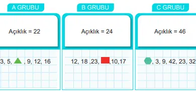 6.sinif matematik calisma kitabi sayfa 129 min