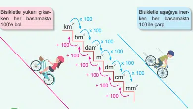 6.sinif matematik calisma kitabi sayfa 153 min