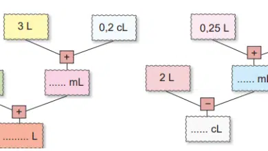 6.sinif matematik calisma kitabi sayfa 191 min