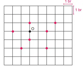 6.sinif matematik calisma kitabi sayfa 195 min