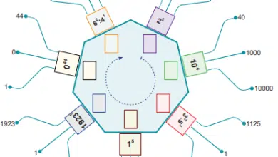 6.sinif matematik calisma kitabi sayfa 53 5 min