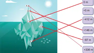 6.sinif matematik calisma kitabi sayfa 60 min