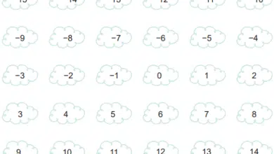 6.sinif matematik calisma kitabi sayfa 88 min