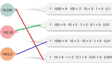 6.sinif matematik calisma kitabi sayfa 93 1 min