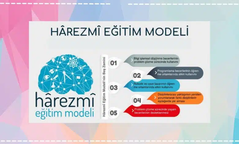 harezmi eğitim modeli